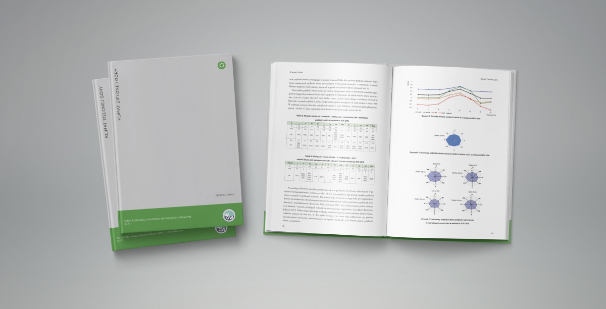 Nowa publikacja IMGW-PIB: Klimat Zielonej Góry