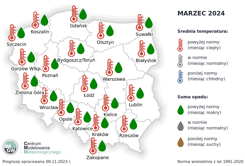 Rys. 4. Prognoza średniej miesięcznej temperatury powietrza i miesięcznej sumy opadów atmosferycznych na marzec 2024 r. dla wybranych miast w Polsce