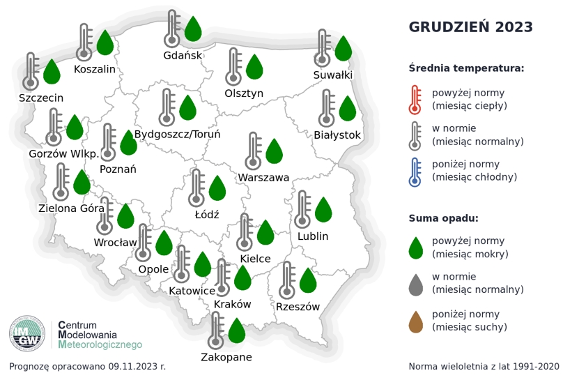 Rys. 1. Prognoza średniej miesięcznej temperatury powietrza i miesięcznej sumy opadów atmosferycznych na grudzień 2023 r. dla wybranych miast w Polsce