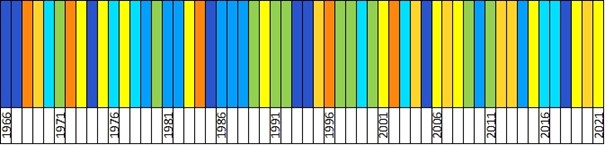 Klasyfikacja warunków pluwialnych w Polsce w grudniu, w okresie 1951-2021, na podstawie norm okresu normalnego 1991-2020.