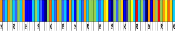 Klasyfikacja warunków termicznych w Polsce w grudniu, w okresie 1951-2021, na podstawie norm okresu normalnego 1991-2020.