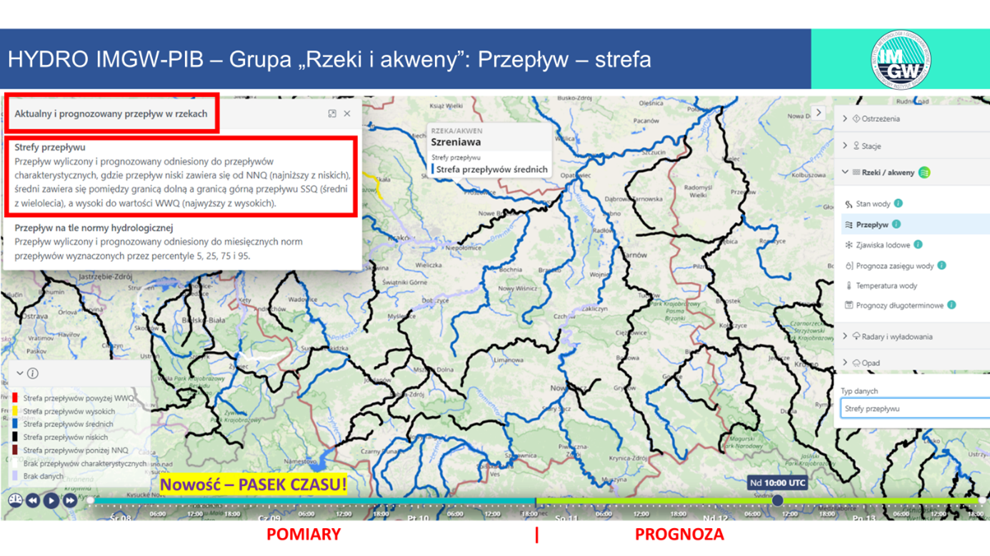 Przepływy wody w rzekach na tle przepływów charakterystycznych.