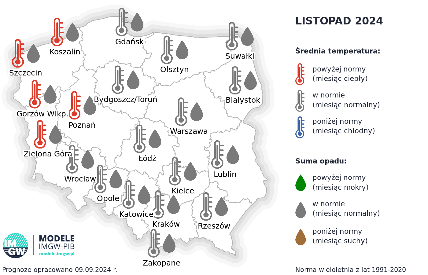 Rys.2. Prognoza średniej miesięcznej temperatury powietrza i miesięcznej sumy opadów atmosferycznych na listopad 2024 r. dla wybranych miast w Polsce