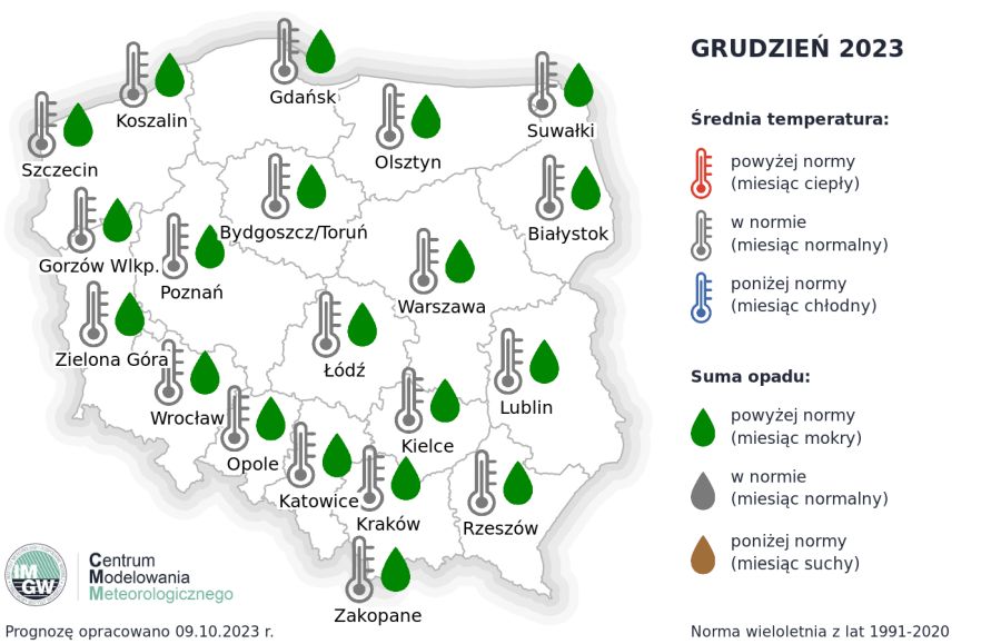 Rys.2. Prognoza średniej miesięcznej temperatury powietrza i miesięcznej sumy opadów atmosferycznych na grudzień 2023 r. dla wybranych miast w Polsce