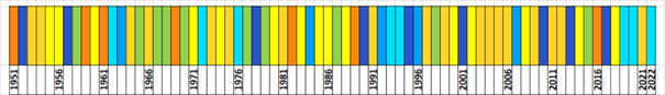 Klasyfikacja warunków pluwialnych w Polsce we wrześniu, w okresie 1951-2022, na podstawie norm okresu normalnego 1991-2020.