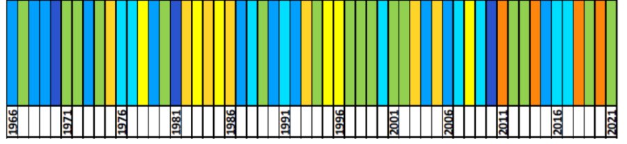 Klasyfikacja warunków pluwialnych w Polsce w listopadzie, w okresie 1951-2021, na podstawie norm okresu normalnego 1991-2020.