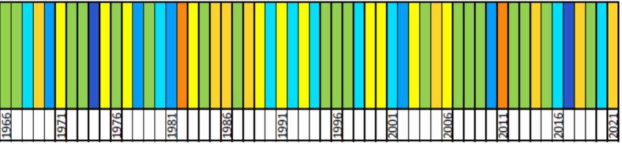 Klasyfikacja warunków pluwialnych w Polsce jesienią, w okresie 1951-2021, na podstawie norm okresu normalnego 1991-2020.