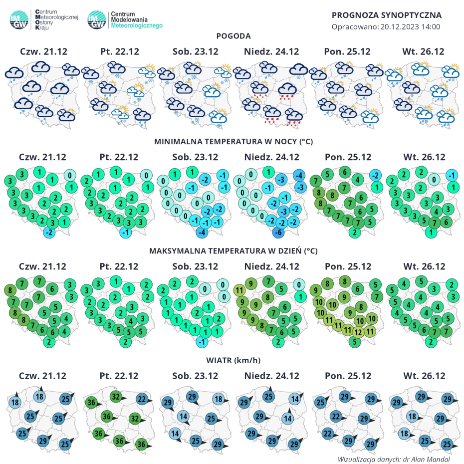 Prognoza synoptyczna na okres 21-26.12.2023 r.