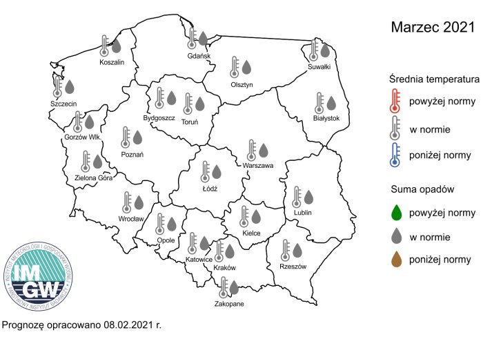 Rys. 1. Prognoza średniej miesięcznej temperatury i miesięcznej sumy opadów na marzec 2021 r.