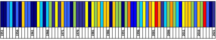 Klasyfikacja warunków termicznych w Polsce w maju, w okresie 1951-2021, na podstawie norm okresu normalnego 1991-2020