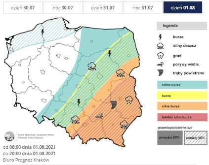 prognoza burz na niedzielę