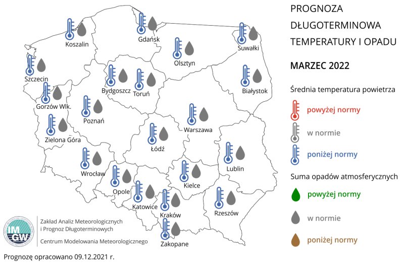 Prognoza średniej miesięcznej temperatury powietrza i miesięcznej sumy opadów atmosferycznych na marzec 2022 r. dla wybranych miast w Polsce.