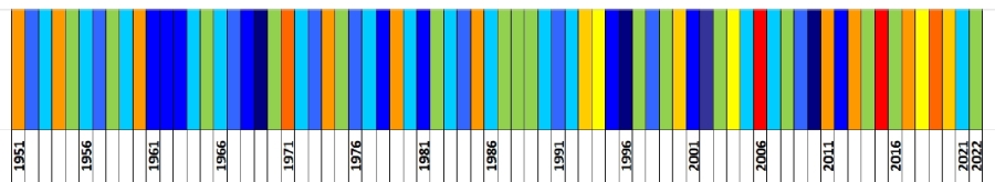 Klasyfikacja warunków termicznych w Polsce w grudniu, w okresie 1951-2022, na podstawie norm okresu normalnego 1991-2020.