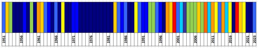 Klasyfikacja warunków termicznych w Polsce w kwietniu, w okresie 1951-2023, na podstawie norm okresu normalnego 1991-2020.