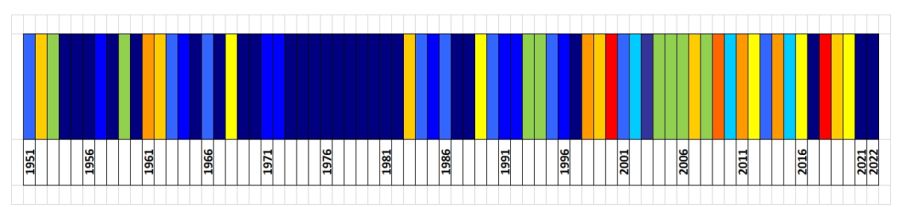 Klasyfikacja warunków termicznych w Polsce w kwietniu, w okresie 1951-2022, na podstawie norm okresu normalnego 1991-2020.