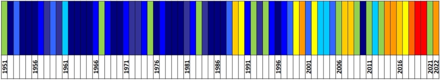 Klasyfikacja warunków termicznych w Polsce w skali rocznej, w okresie 1951-2022, na podstawie norm okresu normalnego 1991-2020.