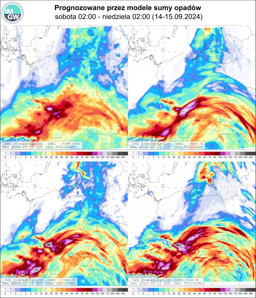 Prognozowana dobowa suma opadów na sobotę (14.09 00 UTC - 15.09 00 UTC) wg wyników modeli ECMWF 0.1°, Alaro 4 km, COSMO 7 km, UM 4 km.