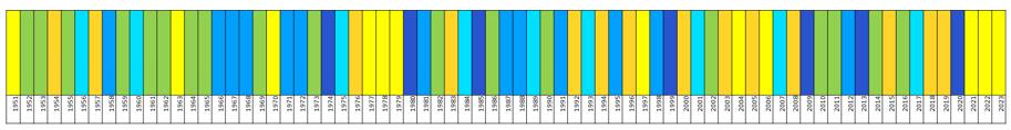 Klasyfikacja warunków pluwialnych w Polsce w czerwcu, w okresie 1951-2023, na podstawie norm okresu normalnego 1991-2020.