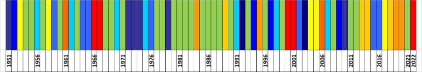 Klasyfikacja warunków termicznych w Polsce w październiku, w okresie 1951-2022, na podstawie norm okresu normalnego 1991-2020.