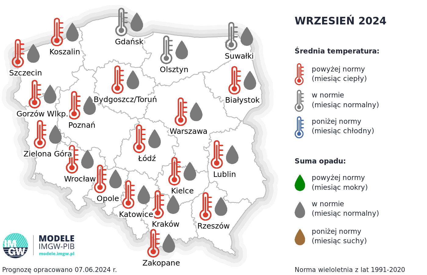 Rys. 3. Prognoza średniej miesięcznej temperatury powietrza i miesięcznej sumy opadów atmosferycznych na wrzesień 2024 r. dla wybranych miast w Polsce