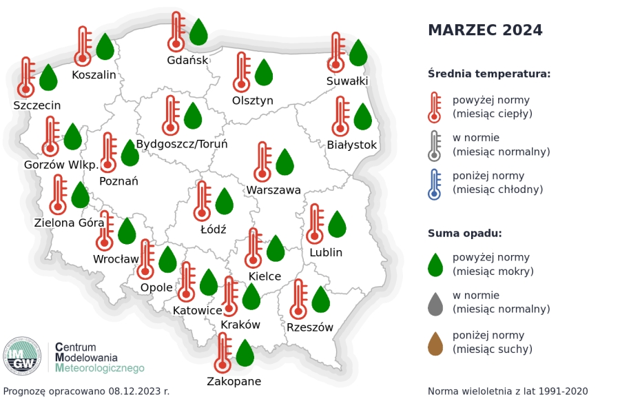 Rys. 3. Prognoza średniej miesięcznej temperatury powietrza i miesięcznej sumy opadów atmosferycznych na marzec 2024 r. dla wybranych miast w Polsce