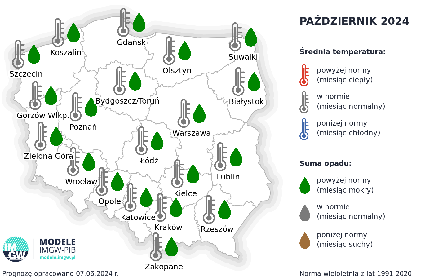 Rys. 4. Prognoza średniej miesięcznej temperatury powietrza i miesięcznej sumy opadów atmosferycznych na październik 2024 r. dla wybranych miast w Polsce