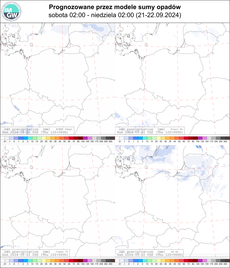 Prognozowana dobowa suma opadów na sobotę (21.09 02 UTC - 22.09 02 UTC) wg wyników modeli ECMWF  0.1°, Alaro 4 km, COSMO 7 km, UM 4 km.