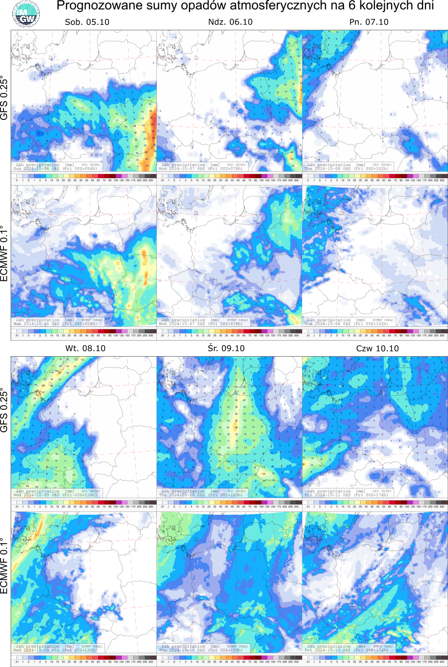 Prognozowane sumy opadów atmosferycznych na 6 dni według modeli GFS 0.25° i ECMWF 0.1°