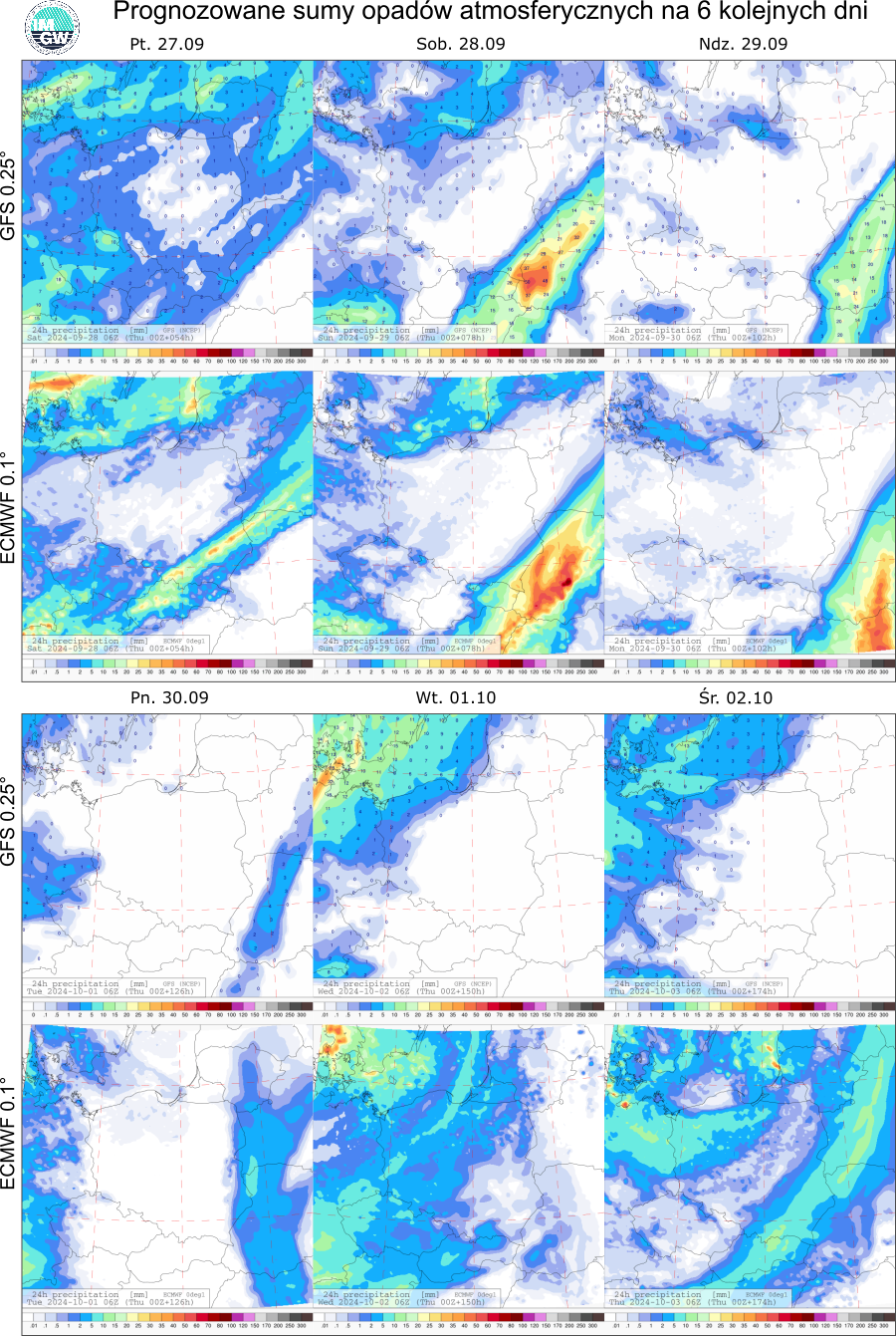 Prognozowane sumy opadów atmosferycznych na 6 dni według modeli GFS 0.25° i ECMWF 0.1°.