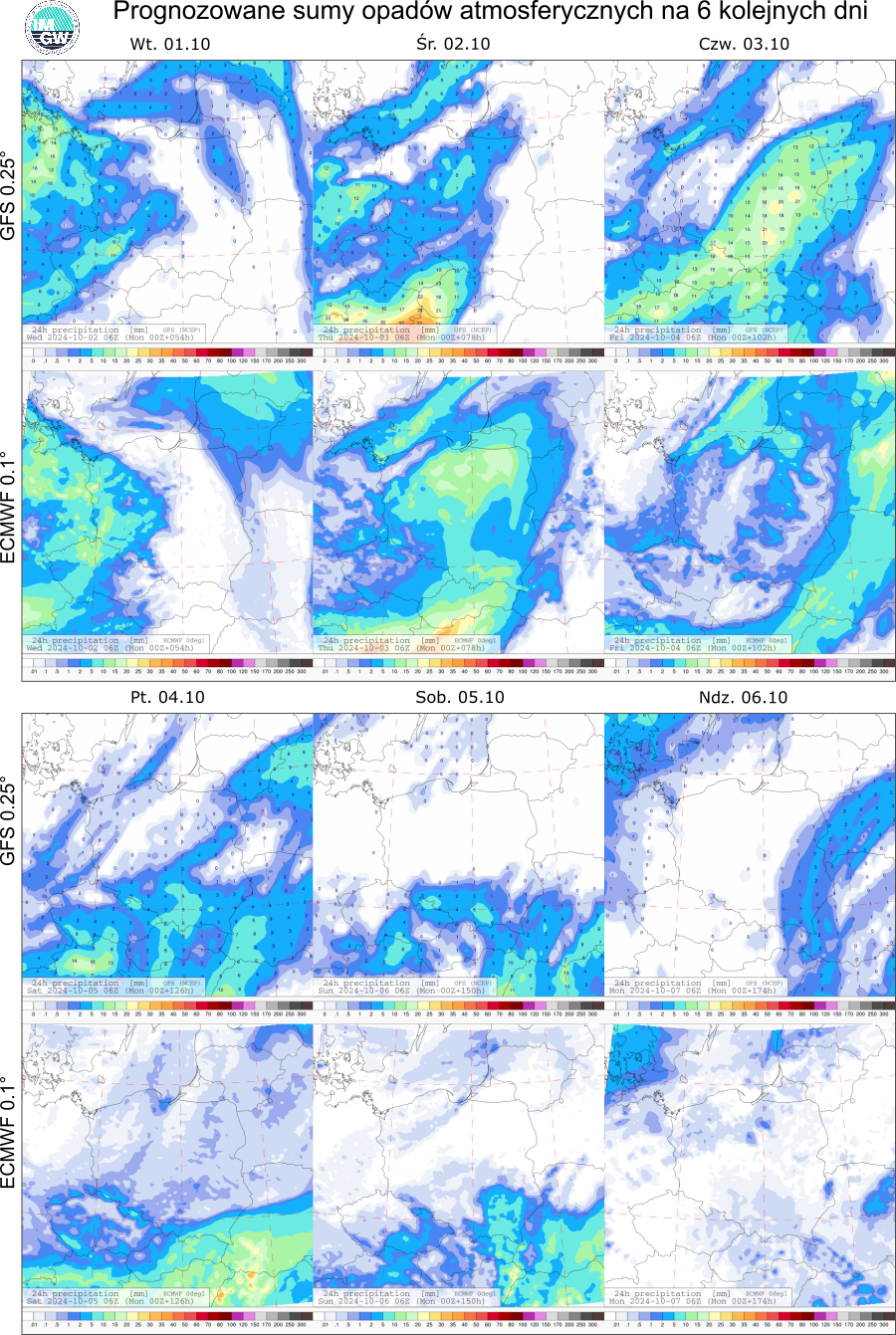 Prognozowane sumy opadów atmosferycznych na 6 dni według modeli GFS 0.25° i ECMWF 0.1°