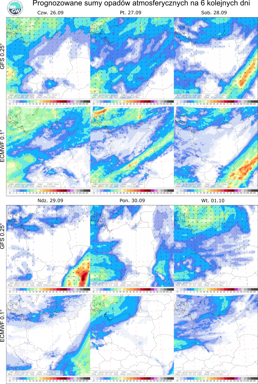 Prognozowane sumy opadów atmosferycznych na 6 dni według modeli GFS 0.25° i ECMWF 0.1°.