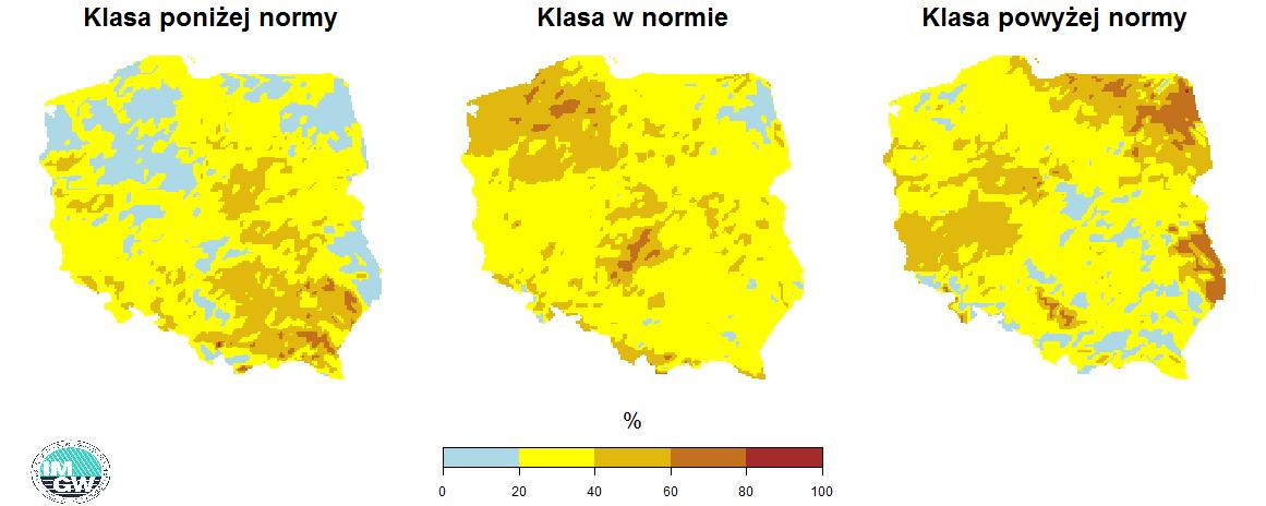 Grafika 10. Prawdopodobieństwo wystąpienia klas „poniżej normy”, „w normie” i „powyżej normy” dla sumy opadów w sierpniu 2020 r. według modelu IMGW-PIB.