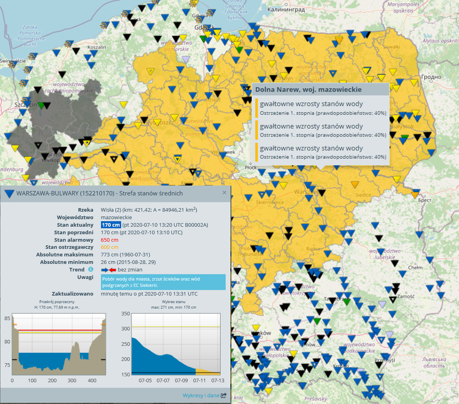 Platforma Monitor IMGW służy do przekazywania najaktualniejszych danych hydrologicznych i metrologicznych w przejrzystej formie