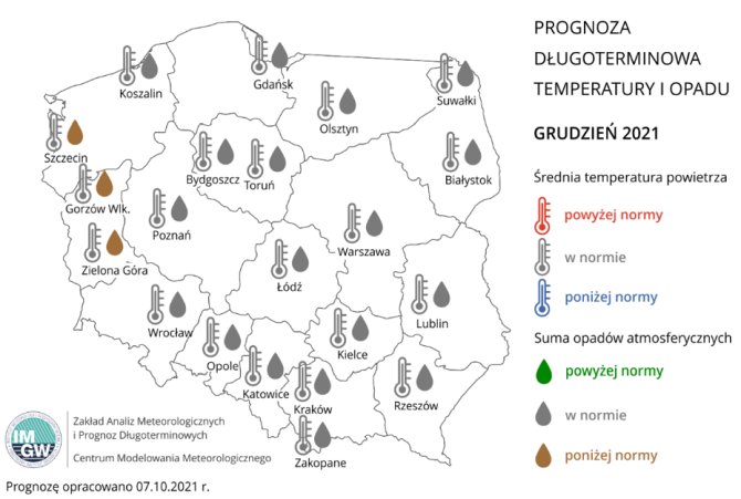 Rys. 2. Prognoza średniej miesięcznej temperatury powietrza i miesięcznej sumy opadów atmosferycznych na grudzień 2021 r. dla wybranych miast w Polsce