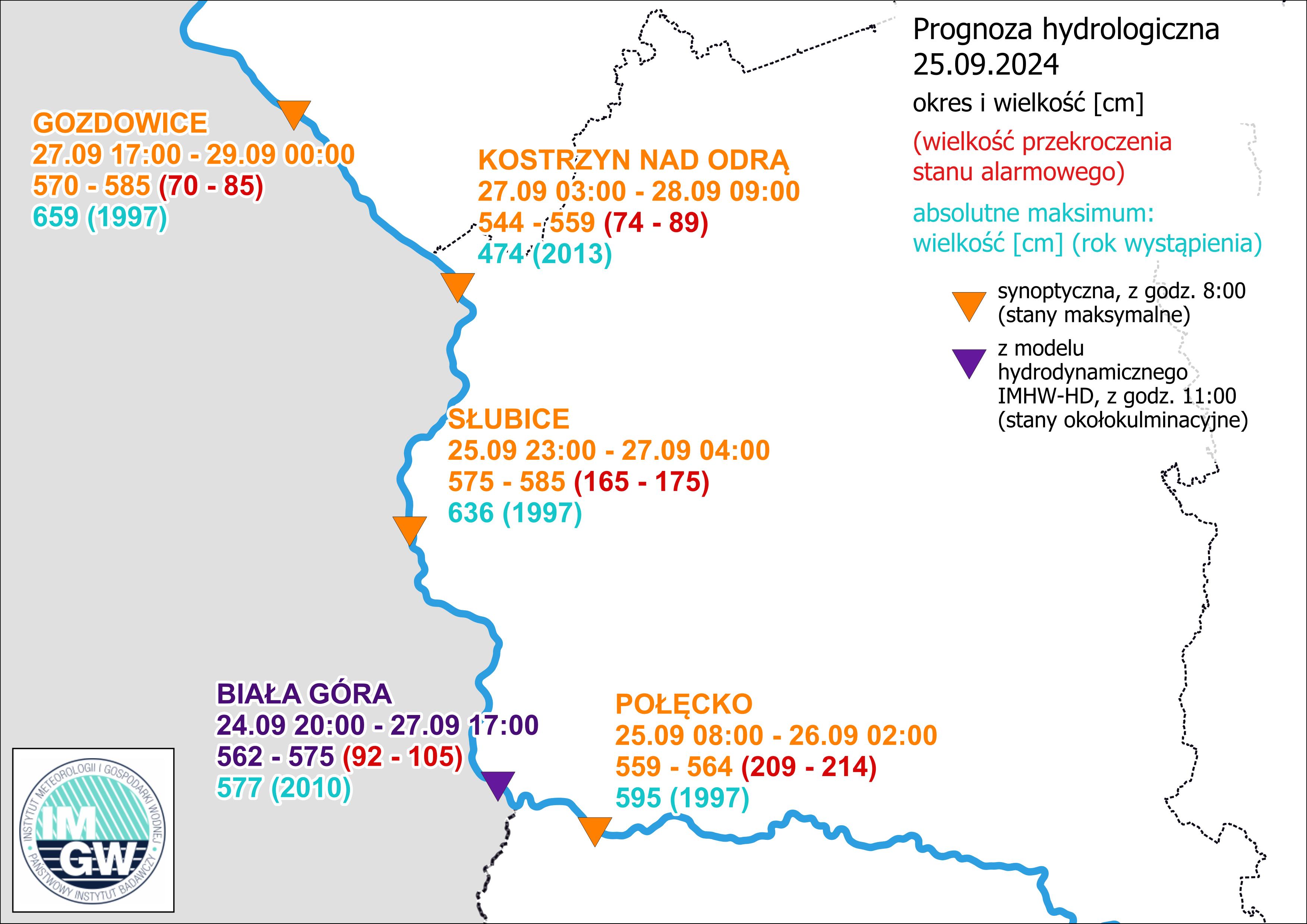 Prognoza hydrologiczna wezbrania na Odrze 25.09.2024.