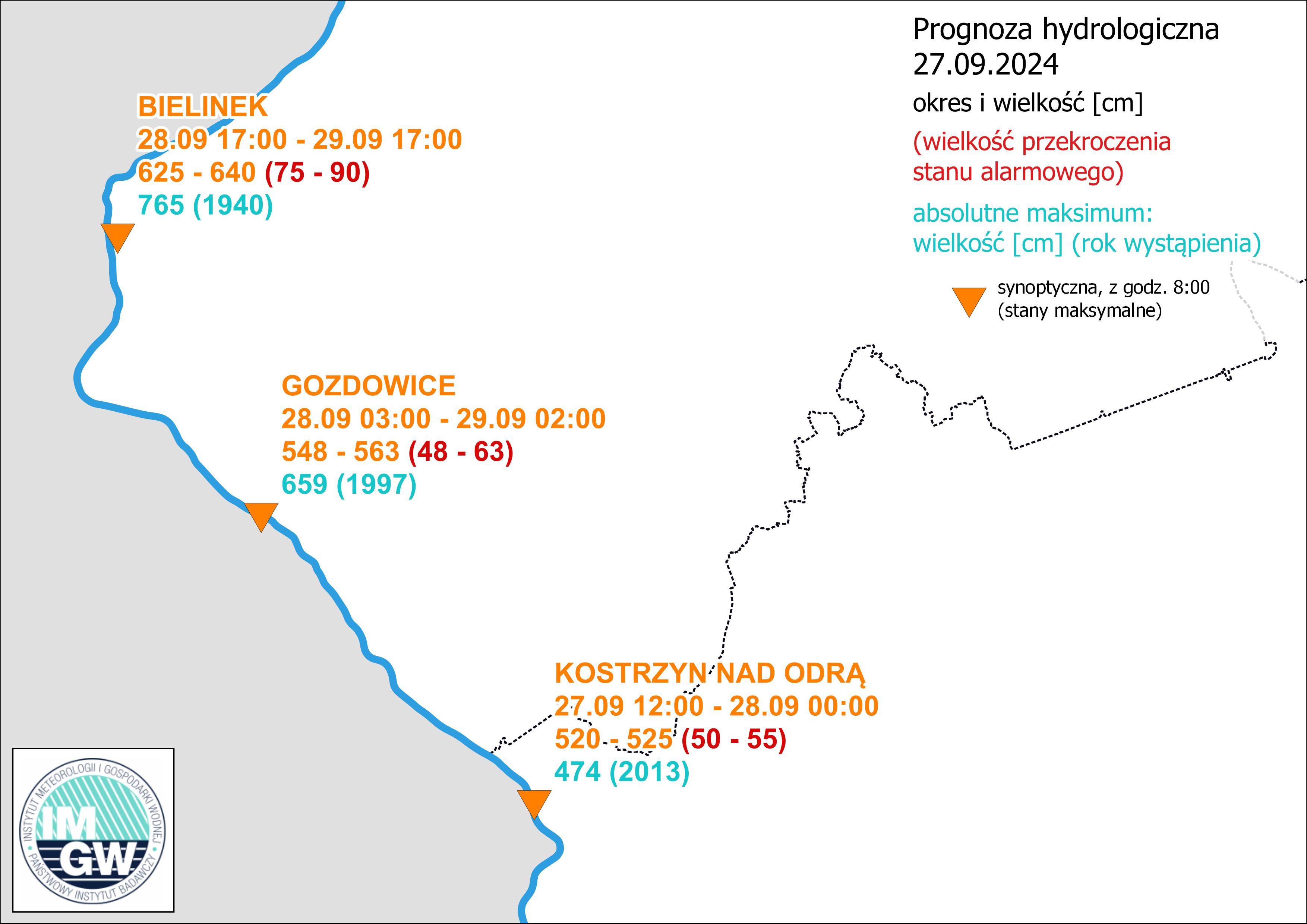 Prognoza hydrologiczna wezbrania na Odrze 27.09.2024.