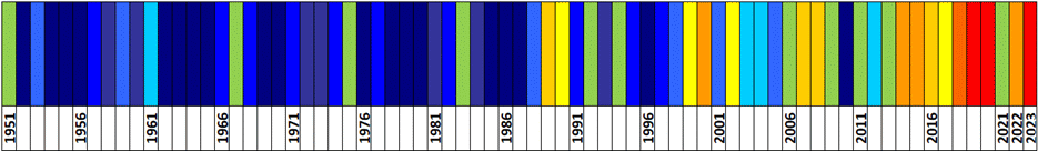 Klasyfikacja warunków termicznych w Polsce w skali rocznej, w okresie 1951-2023, na podstawie norm okresu normalnego 1991-2020.