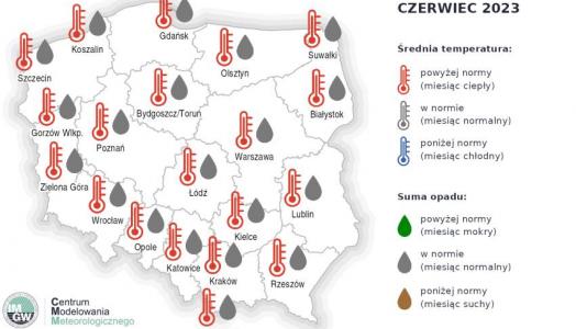 IMGW-PIB: Eksperymentalna prognoza długoterminowa temperatury i opadu na czerwiec 2023 r. – wrzesień 2023 r.