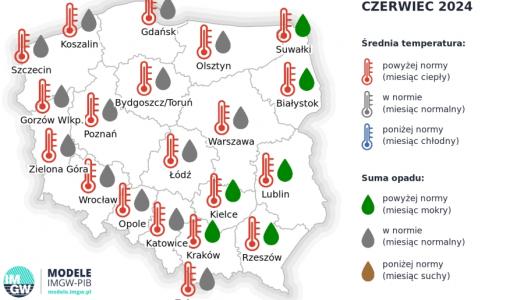 IMGW-PIB: Eksperymentalna prognoza długoterminowa temperatury i opadu na czerwiec 2024 r. – wrzesień 2024 r.