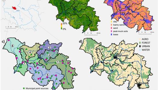 Modelowanie przestrzennych i czasowych zmian źródeł zanieczyszczeń w zlewniach rzecznych w rejonie Morza Bałtyckiego 