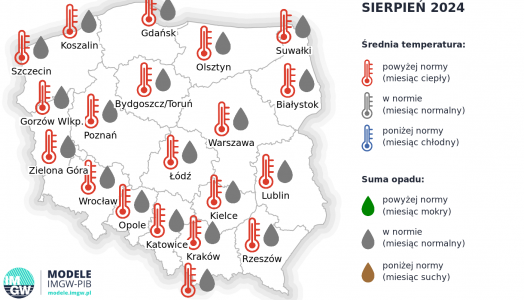 IMGW-PIB: Eksperymentalna prognoza długoterminowa temperatury i opadu na sierpień 2024 r. – listopad 2024 r.