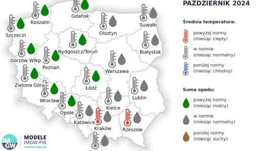 IMGW-PIB: Eksperymentalna prognoza długoterminowa temperatury i opadu na październik 2024 r. – styczeń 2025 r.