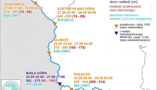 Prognozowana sytuacja meteorologiczna i hydrologiczna Termin opracowania: 25.09.2024 godz. 13:00