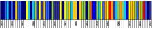 Klasyfikacja warunków termicznych w Polsce w maju, w okresie 1951-2021, na podstawie norm okresu normalnego 1991-2020.