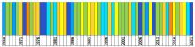 Klasyfikacja warunków pluwialnych w Polsce w sierpniu, w okresie 1951-2021, na podstawie norm okresu normalnego 1991-2020.