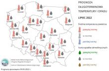 IMGW-PIB: Eksperymentalna prognoza długoterminowa temperatury i opadu na czerwiec 2022 r. – wrzesień 2022 r.