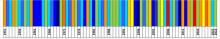 Klasyfikacja warunków termicznych w Polsce w grudniu, w okresie 1951-2022, na podstawie norm okresu normalnego 1991-2020.