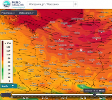 Prognozowana prędkość porywów i kierunku wiatru w sobotę 18.02.2023 r., wg modelu GFS. | https://meteo.imgw.pl/