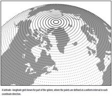 Rys. 4. Zbiór dyskretnych punktów stanowiących węzły siatki. Źródło: Thomas Tomkins Warner, Numerical Weather and Climate Prediction. Cambridge University Press, 2011.