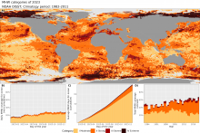 Wskaźniki klimatyczne w 2023 roku poza jakąkolwiek skalą